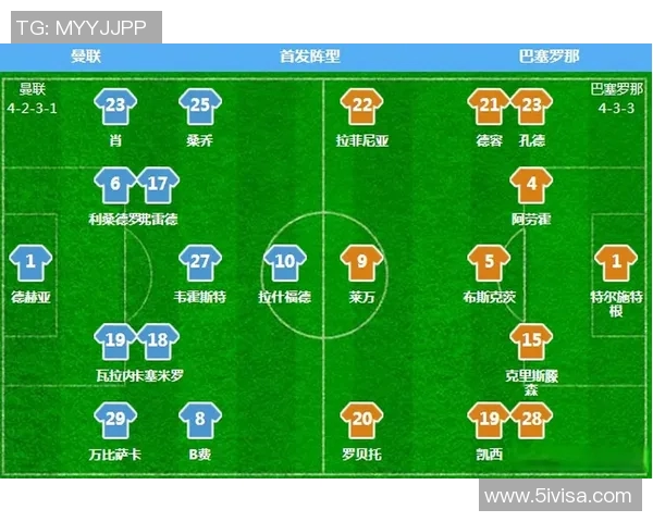 巴萨与曼联对决分析及胜负推荐策略分享