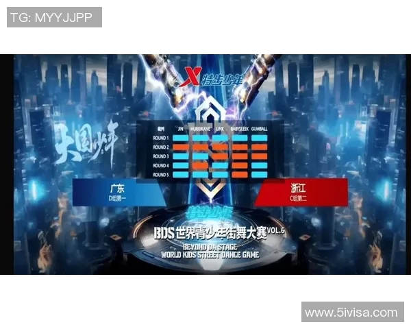 杭州街舞队引领潮流最新街舞状态TOP10榜单揭晓MBA